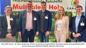 EnergieWerkStadt® eG mit ODH e. V. beim C.A.R.E.N.